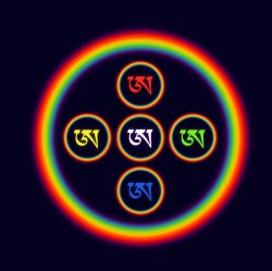 5 Elements/Buddha families Thigle