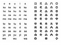 Vowel exercise in Shinto